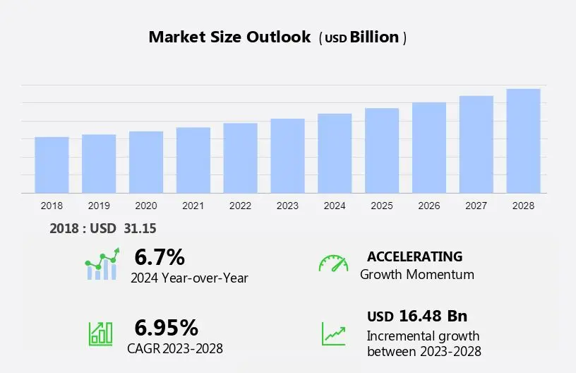 E-Bike market prospection for 2024 (1).jpg